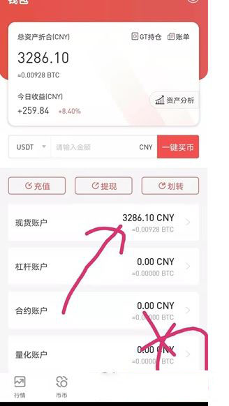 国内狗狗币怎么购买？ 国内狗狗币怎么交易使用